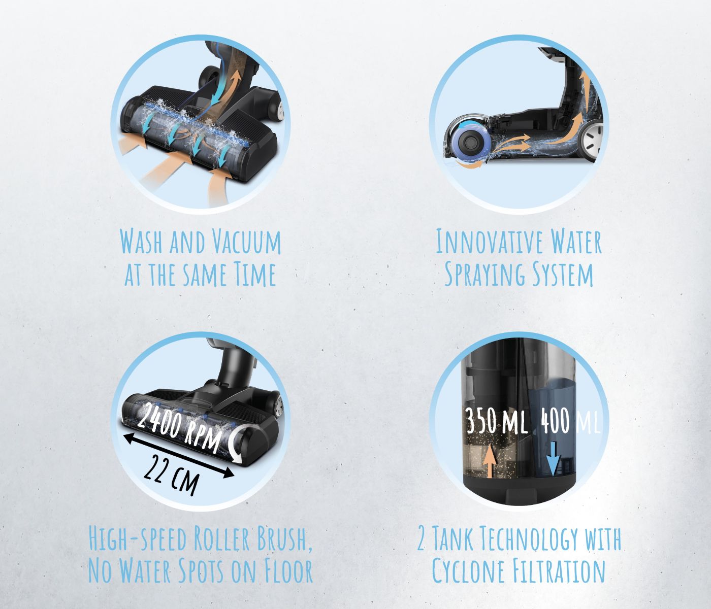 Ηλεκτρική Σφουγγαρίστρα Trisa "Wet Clean Prof. T9813"