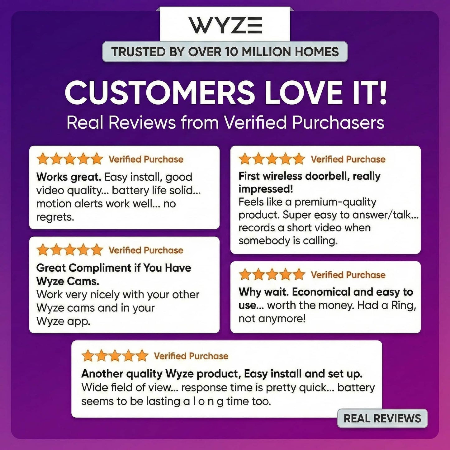 Wyze Battery Video Doorbell