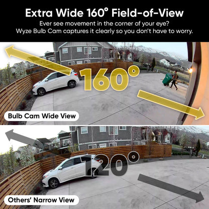 Wyze Bulb Cam