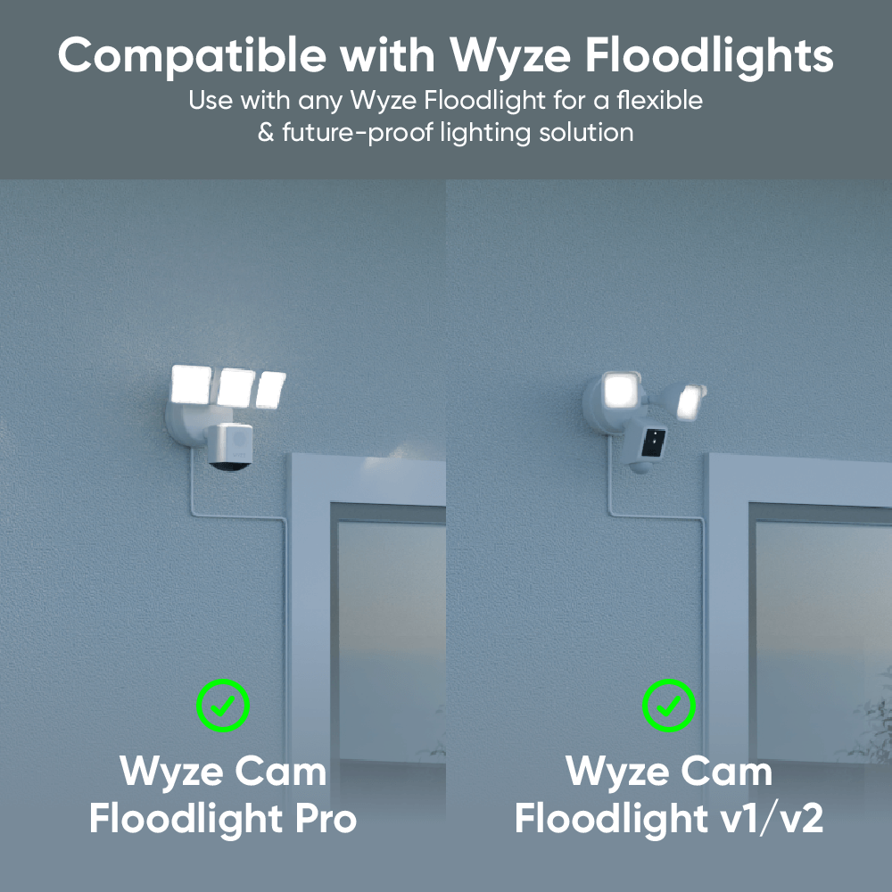 Wyze Cam Floodlight Pro + Plug-In Mount