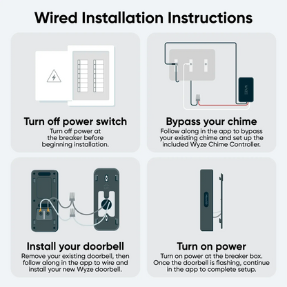 Wyze Video Doorbell v2